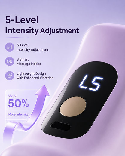 Lunvara Dual-Ring Vibration Massager